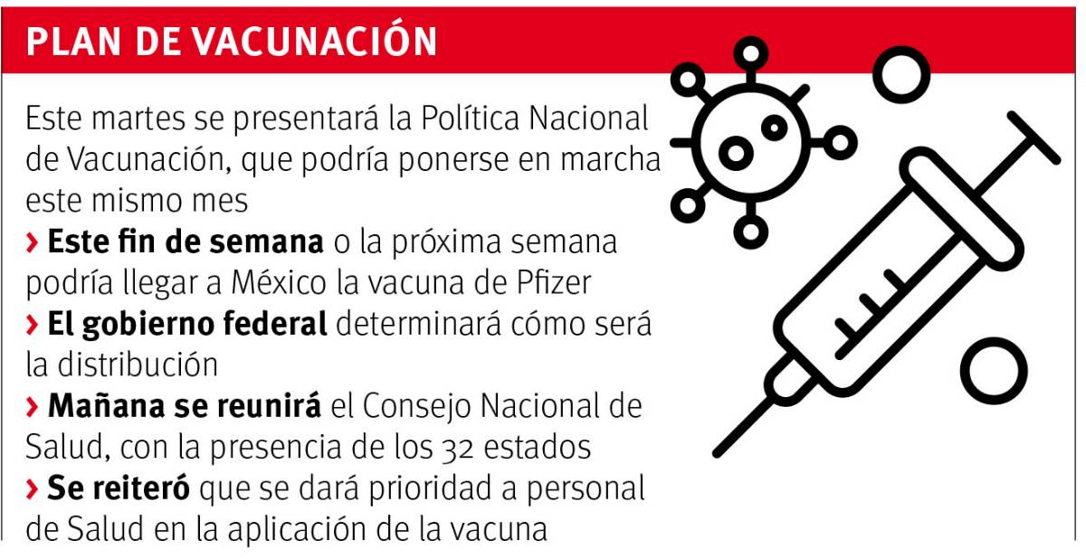 $!Sería Coahuila de los primeros en tener vacuna antiCovid, señala Riquelme de forma extraoficial
