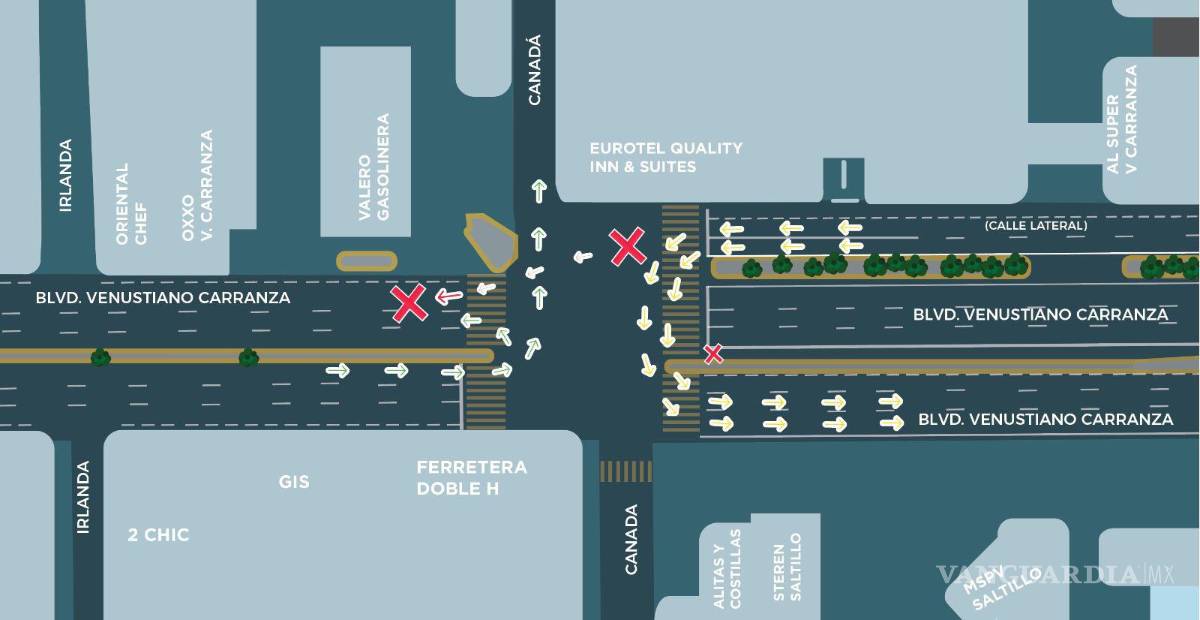$!A partir del jueves, los vehículos deberán usar la lateral de Alsuper para retornar al norte en el cruce Carranza y Canadá.
