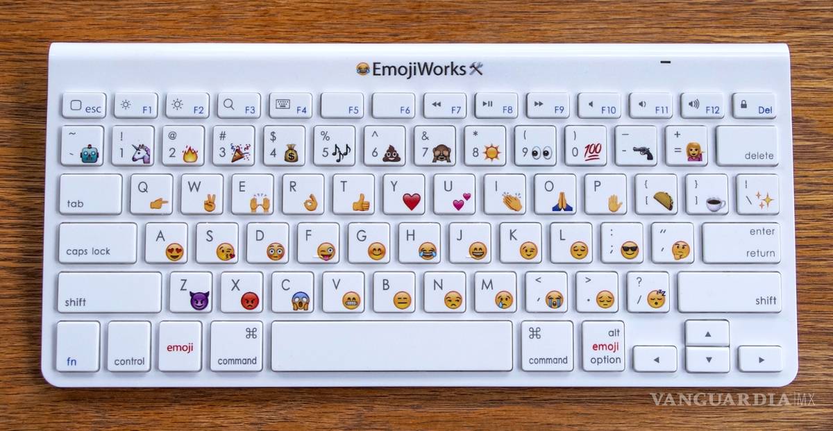 $!Desarrollan teclado que hace más fácil el uso de emojis