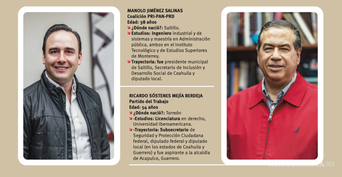 $!Candidatos, escuchen: ¡sociedad pide soluciones!