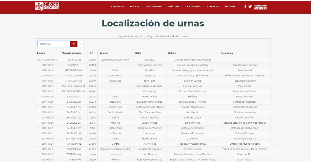 $!¿Dónde, cuándo y cómo será la consulta del Nuevo Aeropuerto? Aquí te decimos