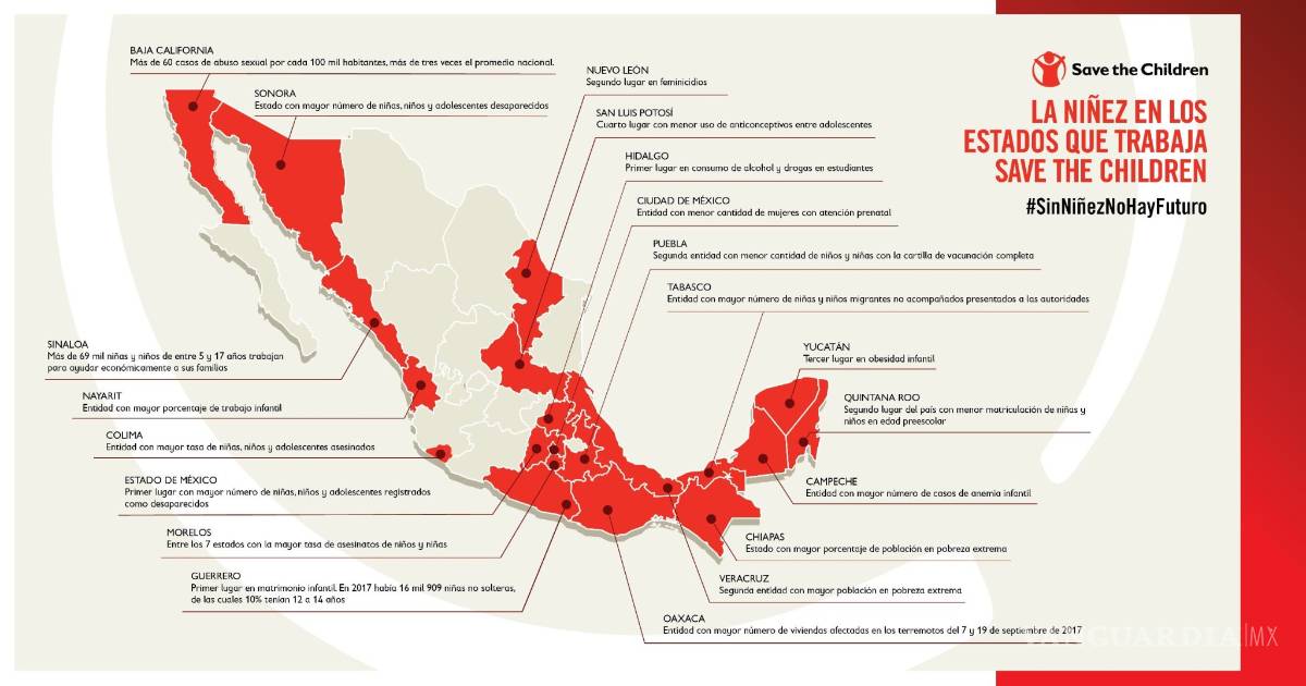 $!Save the Children lanza una campaña para visibilizar y concienciar la violencia infantil