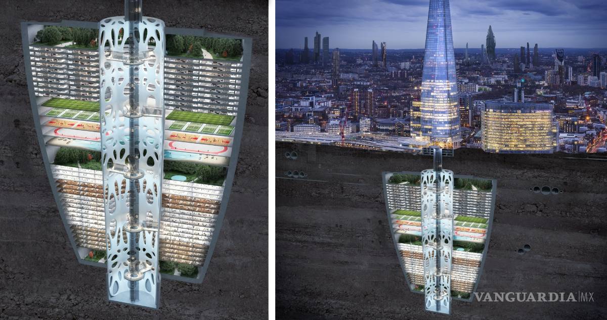 $!Así será el del futuro mundo: La vida en 2069