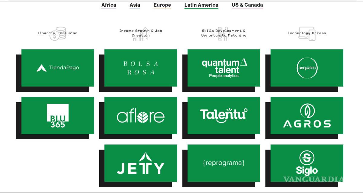 $!Jetty, creada por un saltillense, entre las finalistas de premio a la innovación del MIT