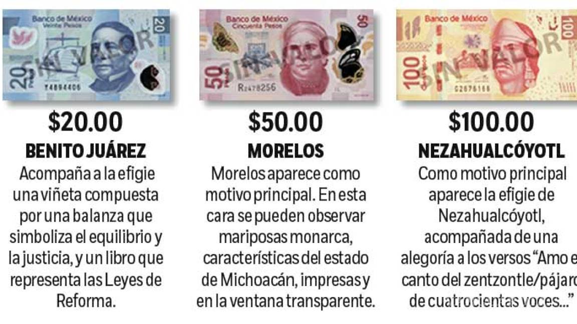 $!Lanzarán nuevo billete de 500 pesos, ¿qué personaje será?