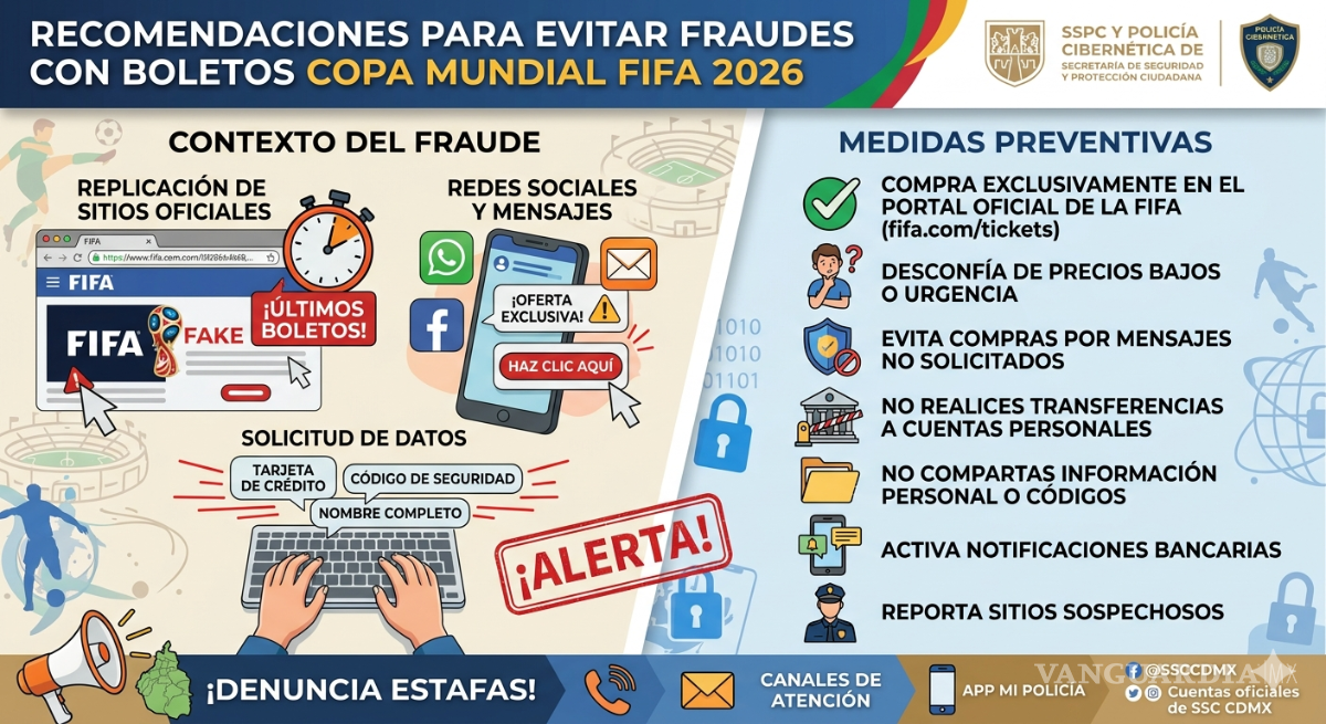 $!SSPC alerta por fraudes en boletos del Mundial 2026: así operan y cómo evitarlos
