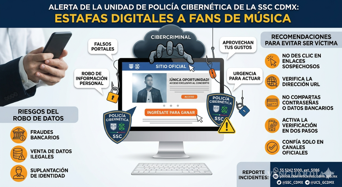 $!Alertan sobre estafas dirigidas a fans de artistas; advierten robo de datos en portales falsos