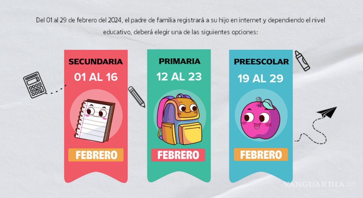 $!Imagen tomada en el sitio https://preinscripciones.azurewebsites.net/