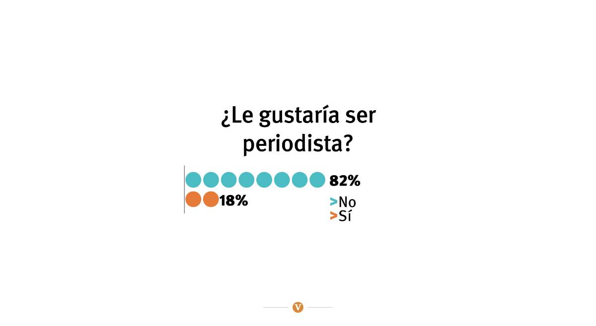 $!Libertad de expresión: nada qué festejar en Coahuila