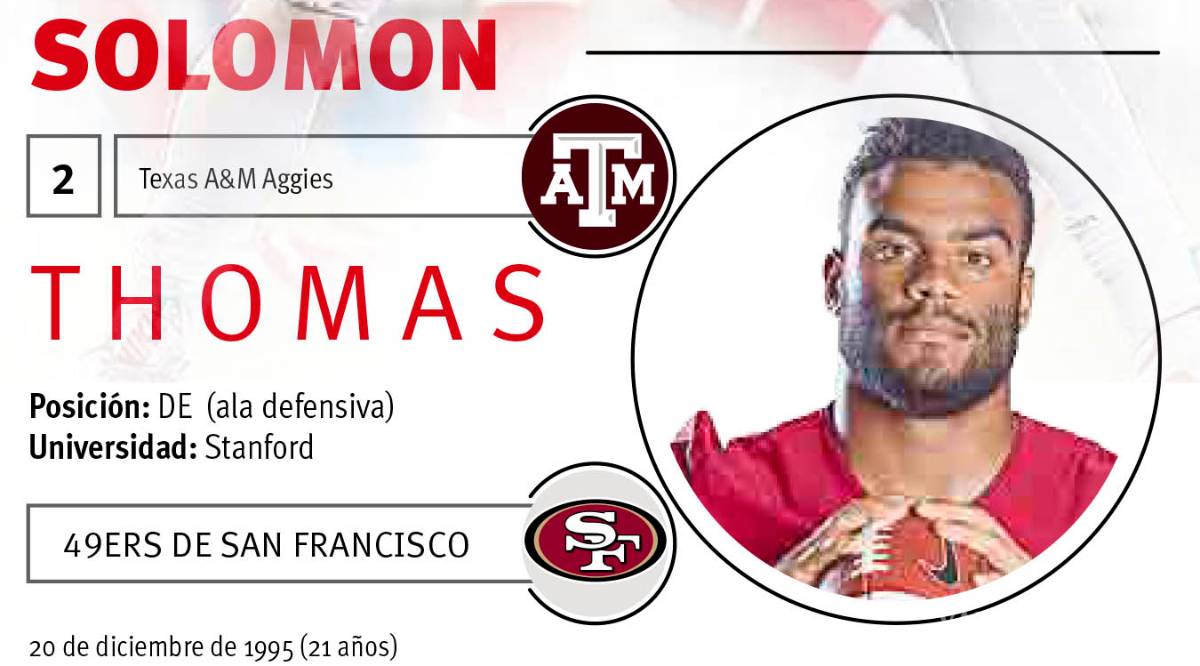 $!En el Draft 2017: Myles, la bestia que arrasará