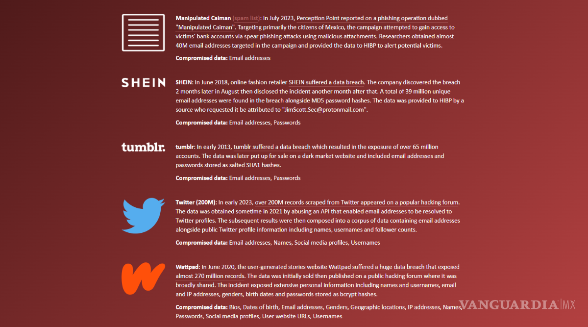 $!¿Tus datos están comprometidos? Así puedes saber si tu información personal fue vendida a la Dark Web