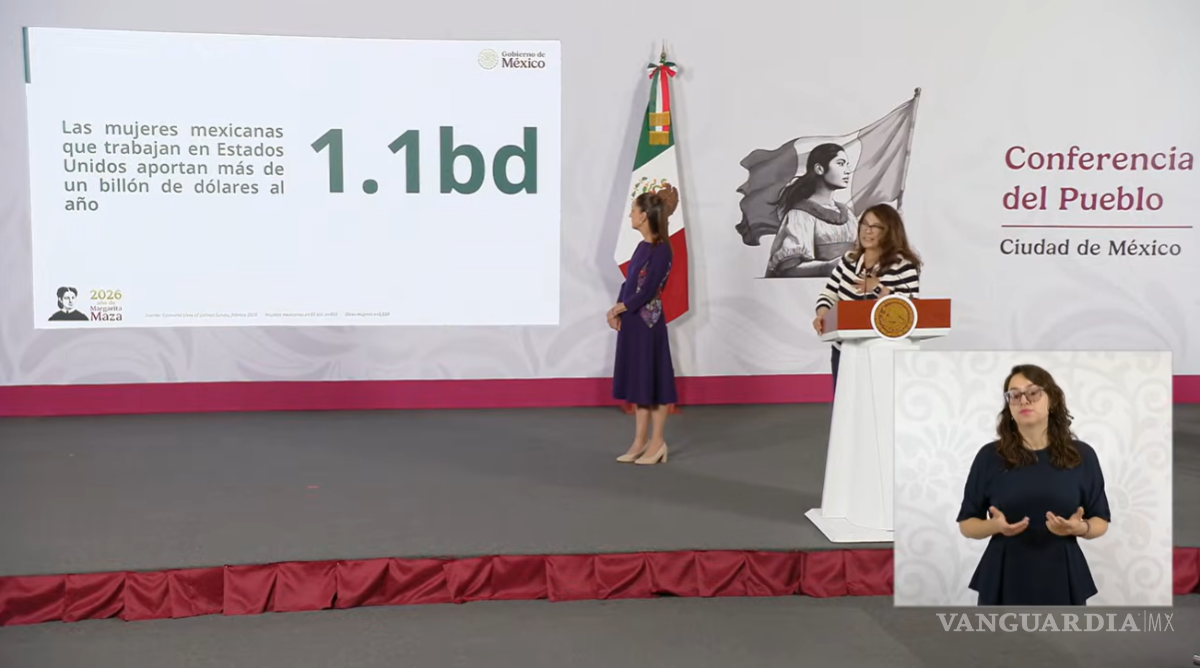 $!Mujeres mexicanas aportan más de 1 billón de dólares anuales a economía de Estados Unidos, revela Ana Valdez