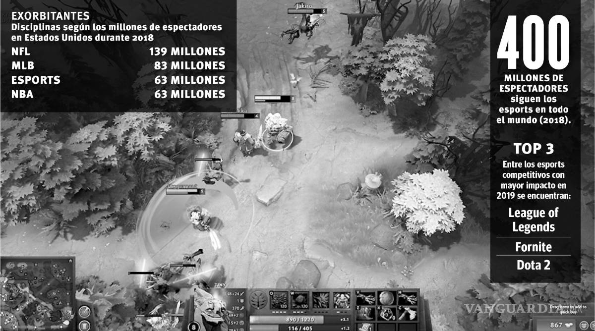 $!Team Xolotl es el equipo de gamers saltillenses que competirán por primera vez a nivel mundial en Seúl