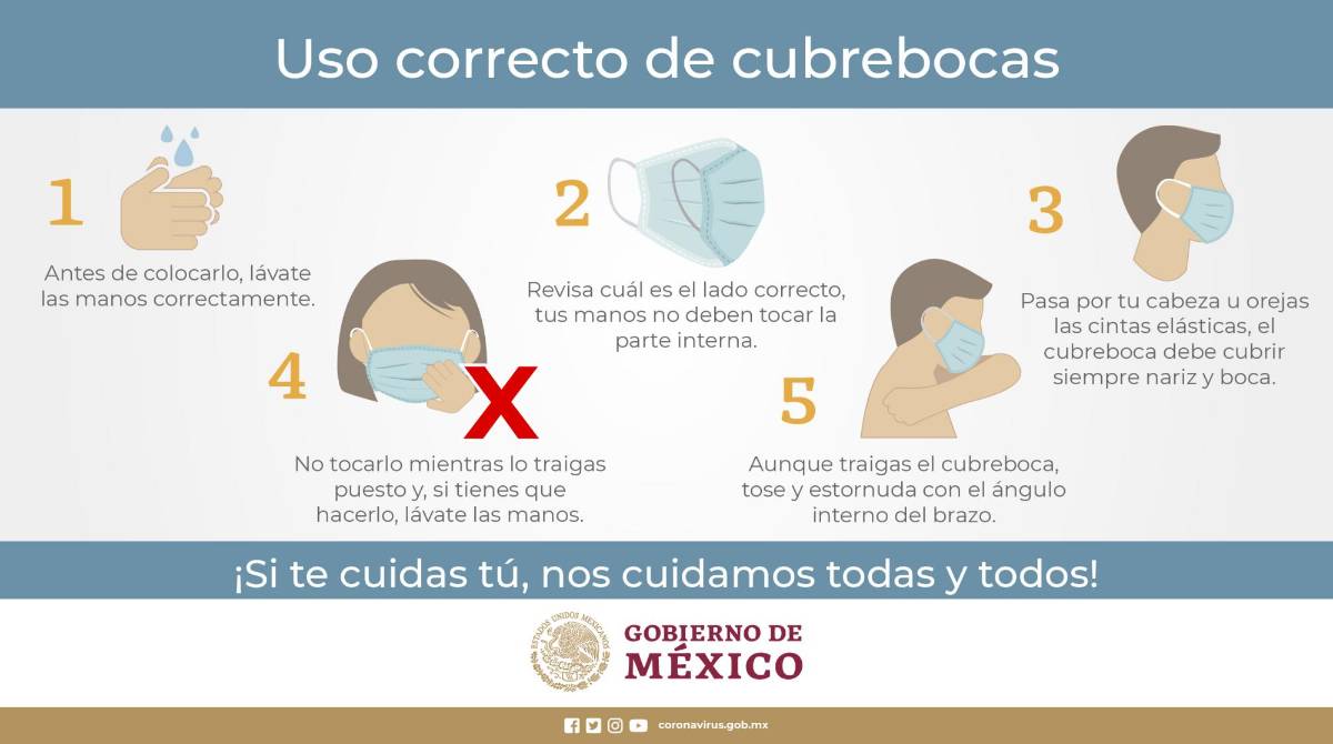 $!Casos de COVID-19 en México aumentan; ¿dónde hay más contagios?