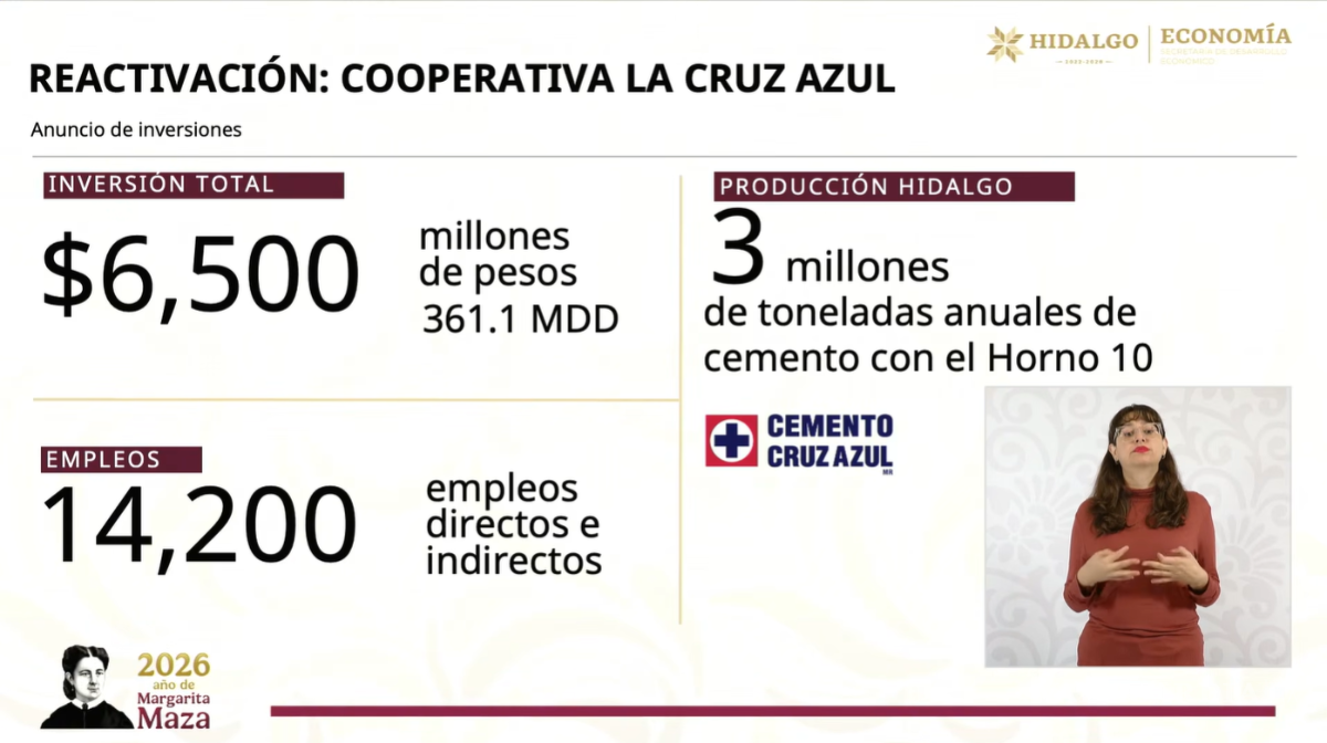 $!Cooperativa Cruz Azul invertirá 6 mil 500 mdp para reactivar y modernizar su planta en Hidalgo