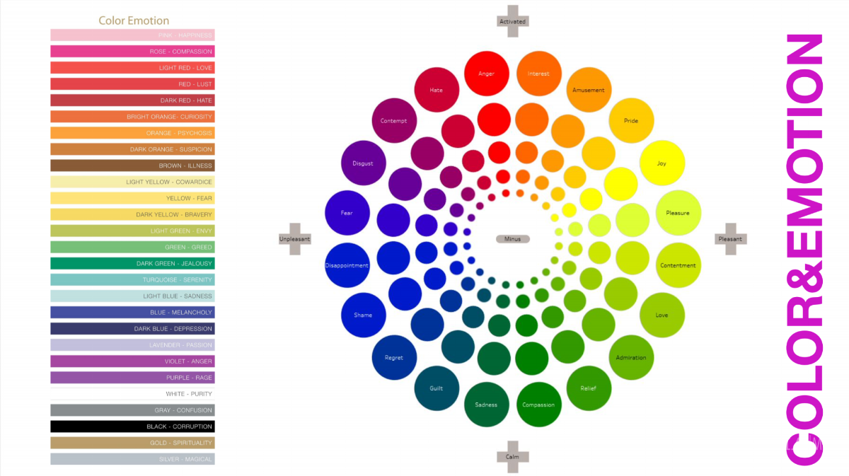 $!Diseño de futuros: cómo las tendencias, la ciencia ficción y los datos reales construyen caminos posibles