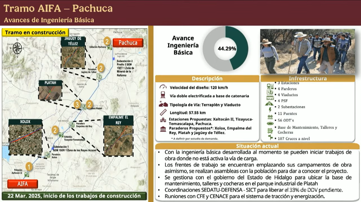 $!Avanza el proyecto del tren de pasajeros Saltillo - Nuevo Laredo; presentan paraderos preliminares