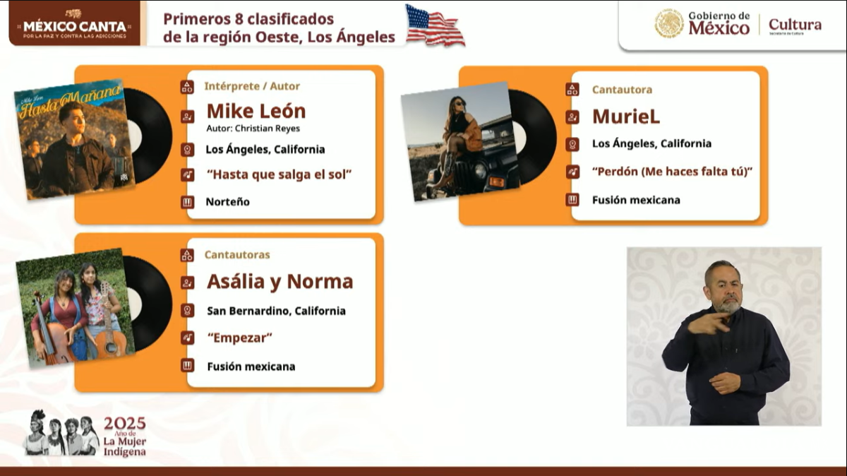 $!México Canta anuncia más semifinalistas desde la región Oeste de Estados Unidos