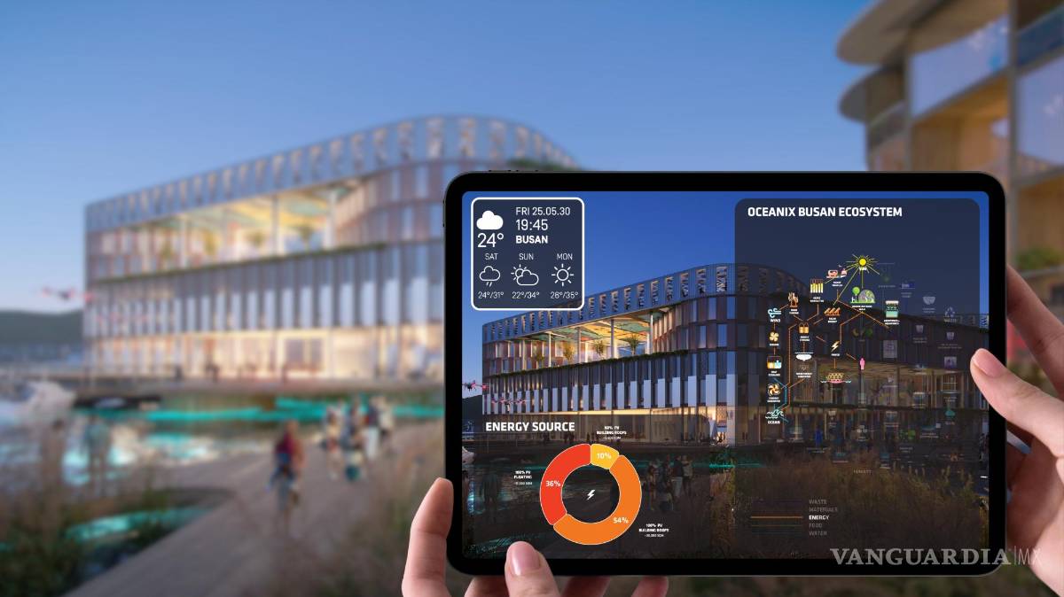 $!Oceanix Busan, sistema de Realidad Aumentada.