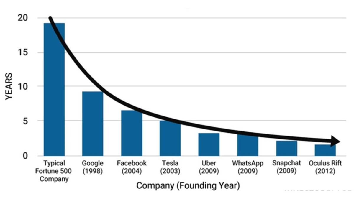 $!Independencia tecnológica vs depredador de pobres