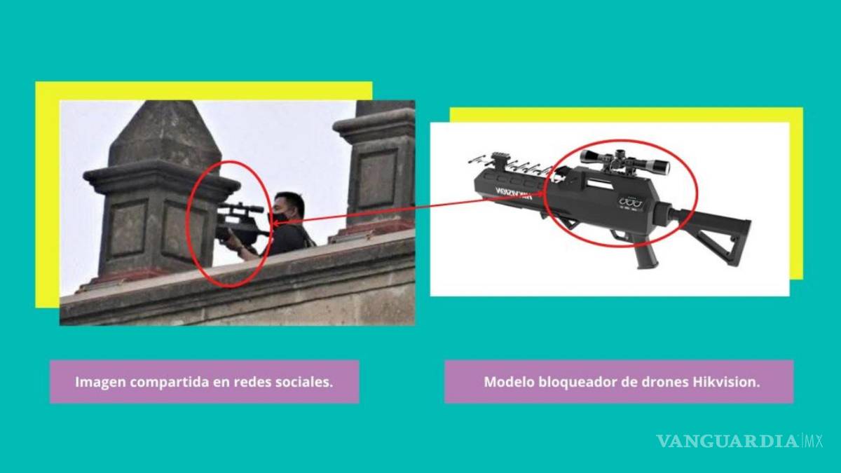 $!Izquierda, una persona en la azotea de Palacio Nacional con un dispositivo anti drones Hikvision. Derecha el modelo que sostiene el individuo.