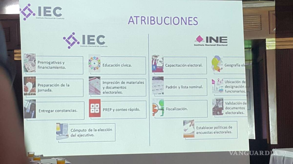$!Coahuila vivirá una elección compleja el 4 de junio: INE