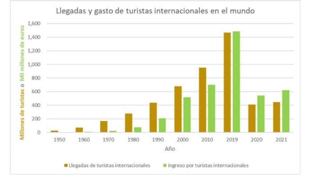 $!México lindo y querido