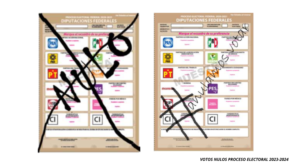 $!Ejemplo de VOTO NULO