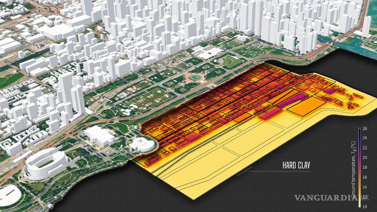 $!Temperatura del suelo medida en la capa de arcilla dura debajo del Chicago Loop.