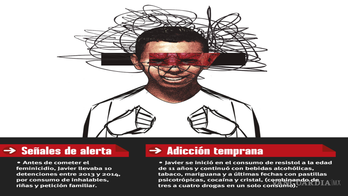 $!El demonio de todos