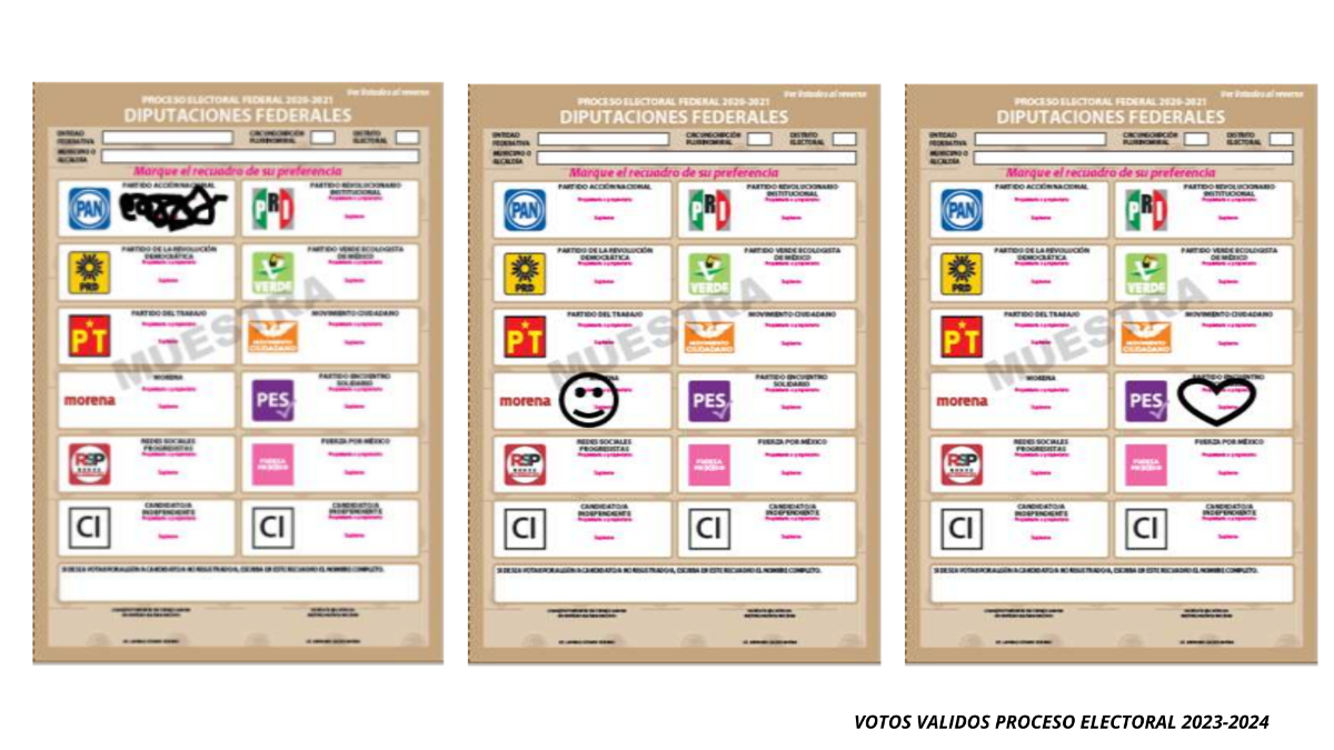 $!Ejemplo de VOTO VÁLIDO