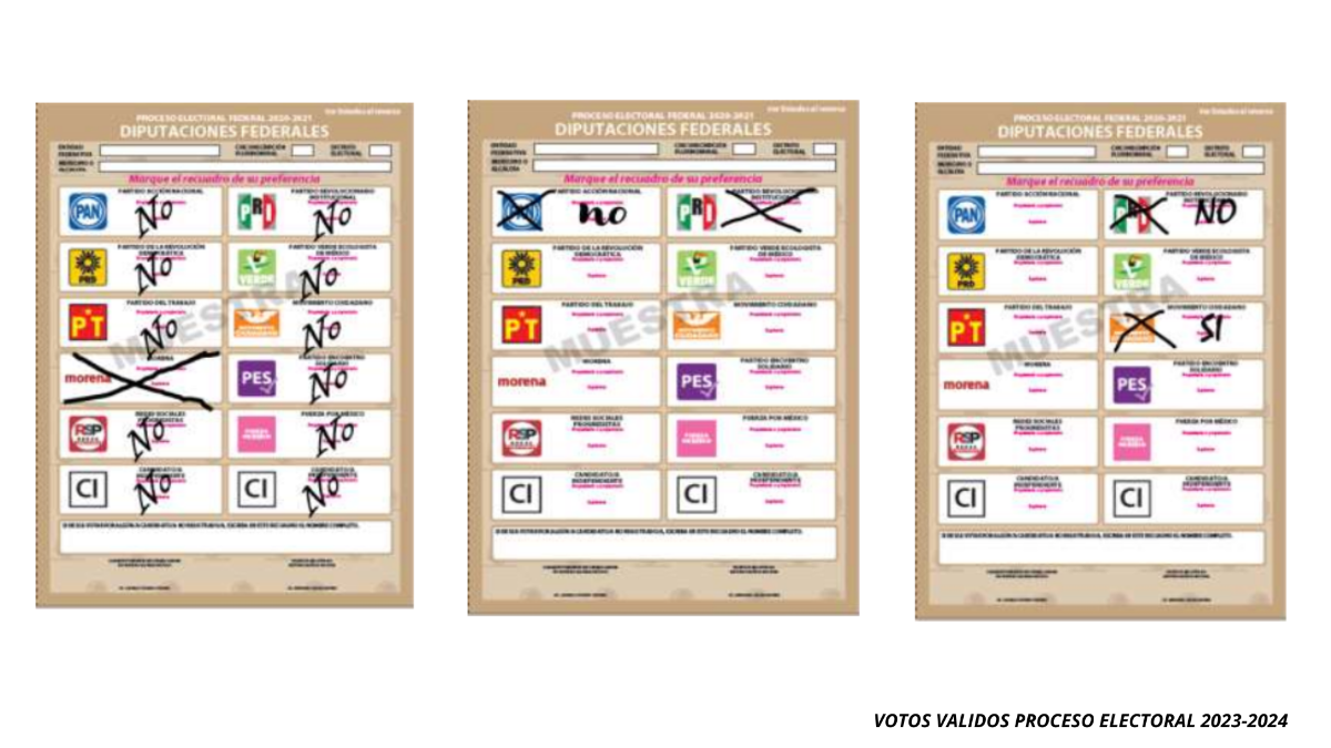 $!Ejemplo de VOTO VÁLIDO