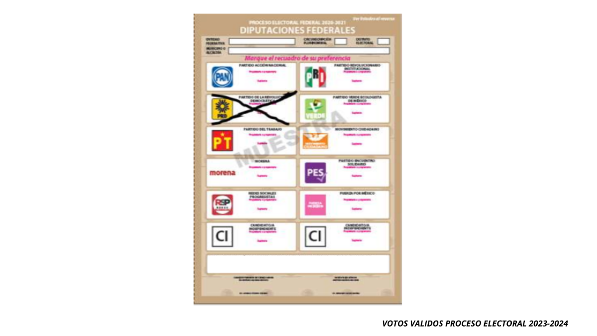 $!Ejemplo de VOTO VÁLIDO