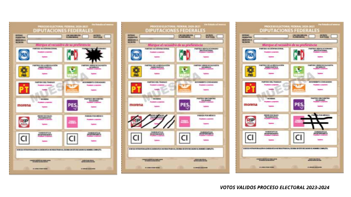 $!Ejemplo de VOTO VÁLIDO