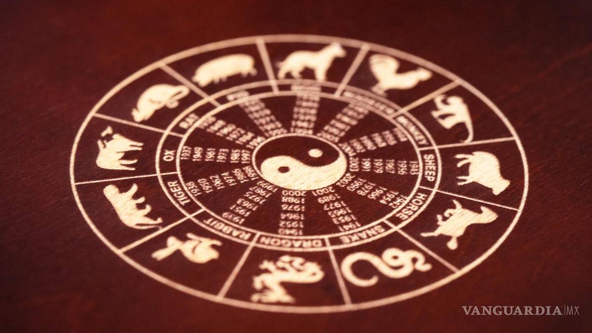 $!Horóscopo Chino... las predicciones para el 2024 de cada signo en el año del Dragón de Madera