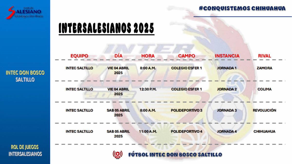 $!Horarios oficiales de los partidos.