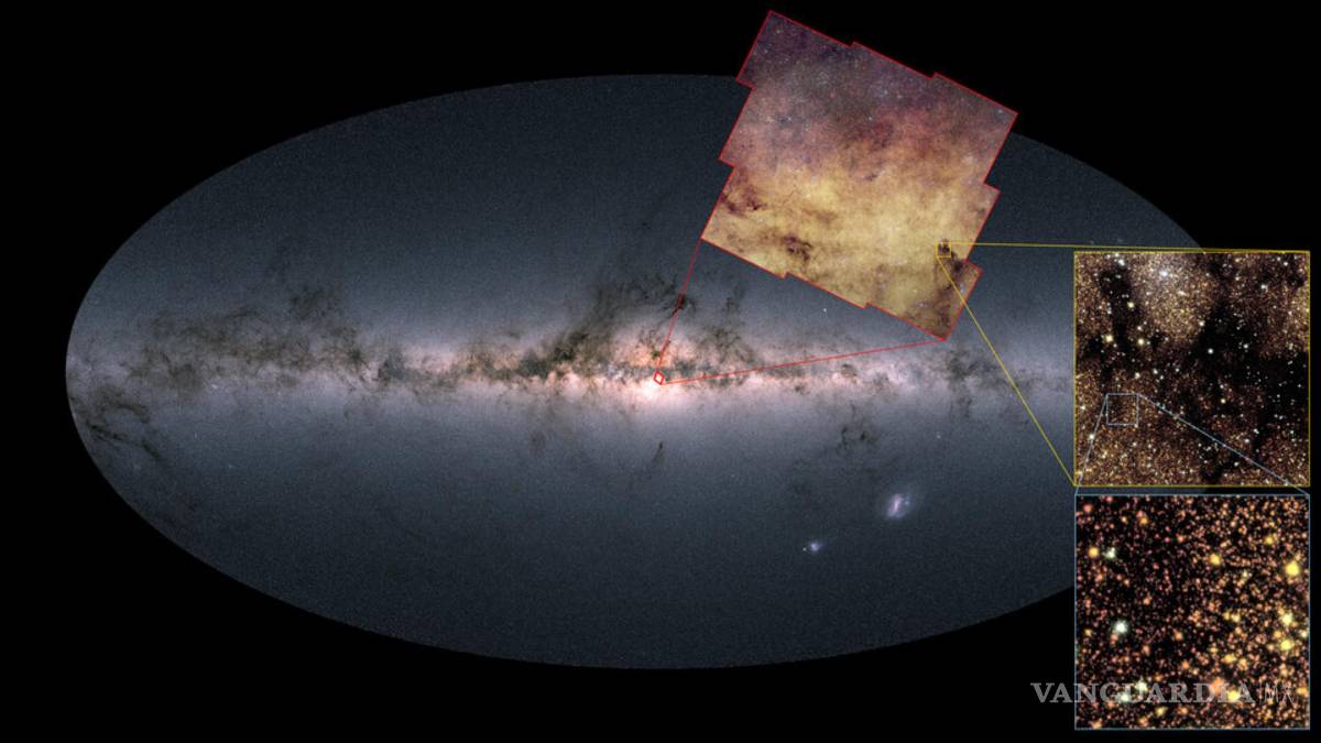 $!La ubicación de la nueva imagen del bulbo galáctico obtenida por Euclid es visible en el mapa de todo el cielo de Gaia.