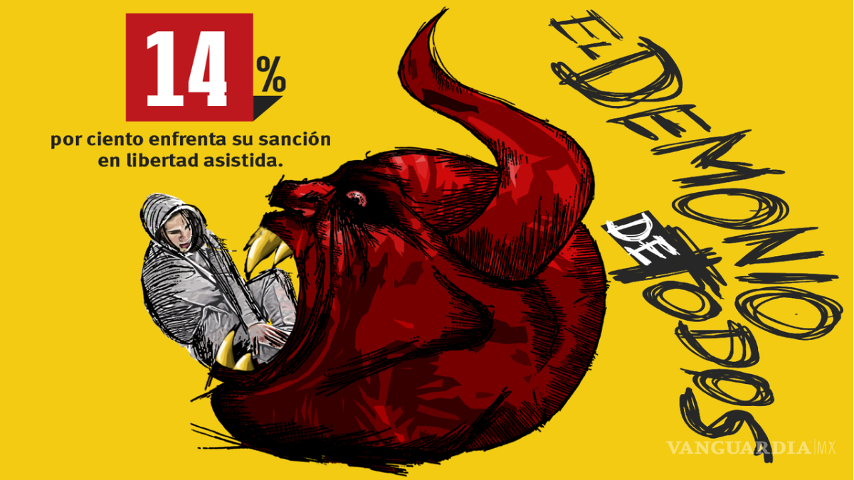 $!El demonio de todos