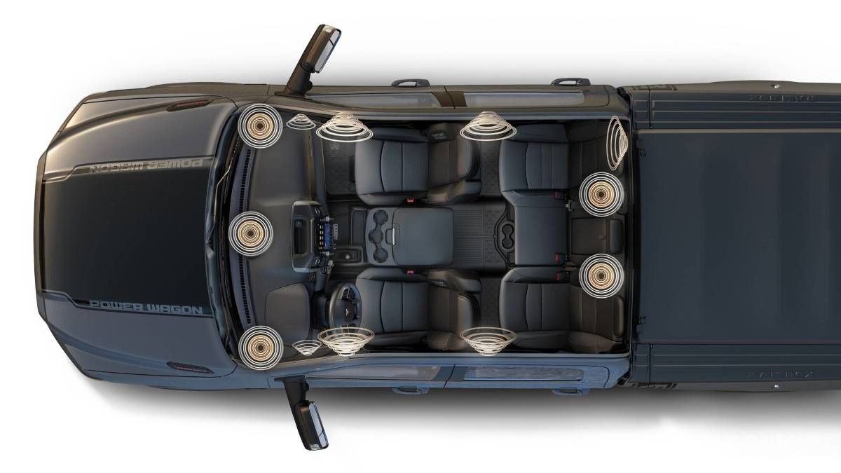 $!Nueva RAM 2500 HD, un 'monstruo' que seguramente querrás tener