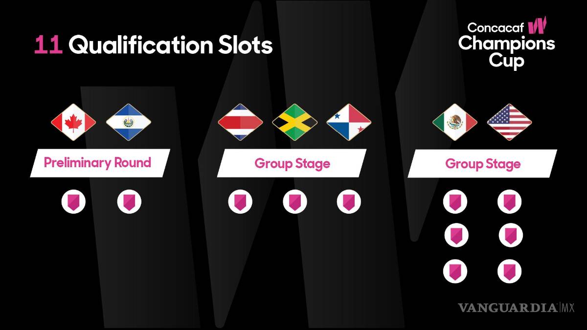 $!El sorteo de la primera edición se realizará en junio del año en curso.