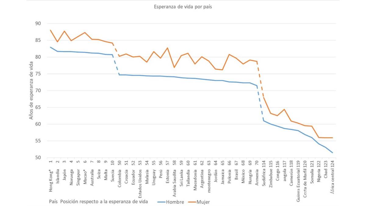 $!Feliz año nuevo. Salud, dinero y amor duraderos