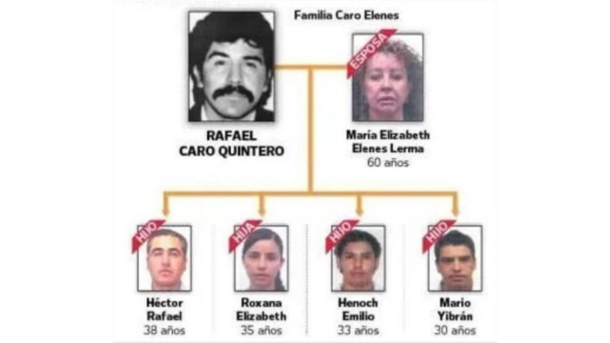 $!Familia de Rafael Caro Quintero con María Elizabeth Elenes Lerma.