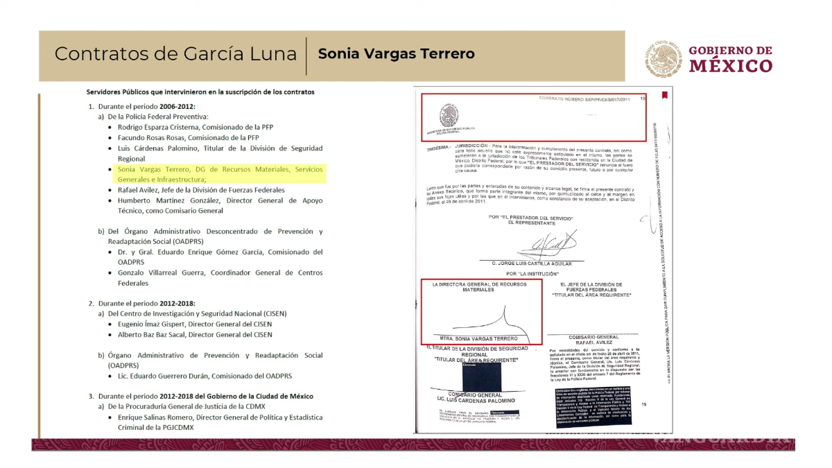 $!Acusa AMLO a ministra Norma Piña por contratación de excolaboradora de García Luna