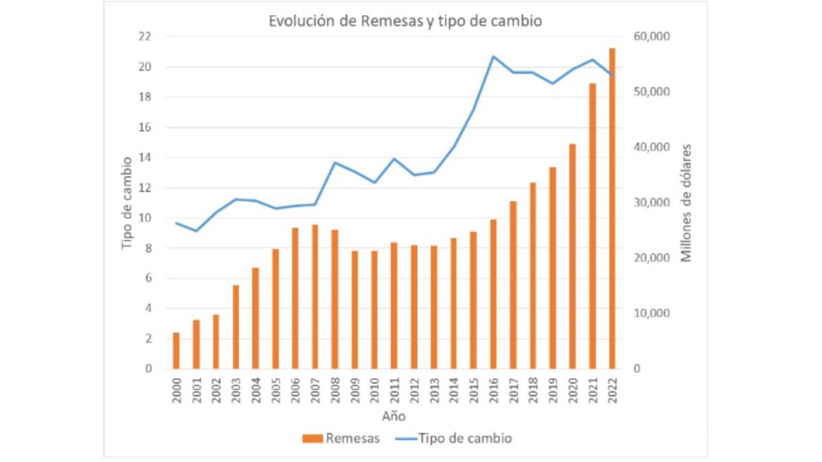$!Nuestros paisanos héroes