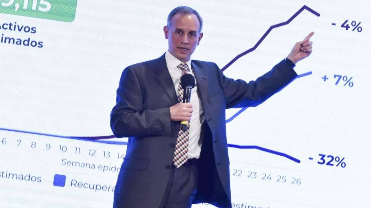 PAN denunciará a Hugo López Gatell ante la ONU y Derechos Humanos