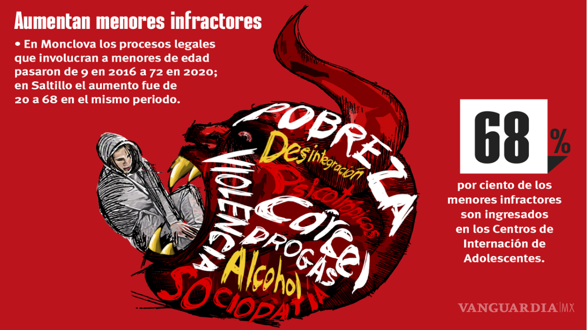 $!El demonio de todos