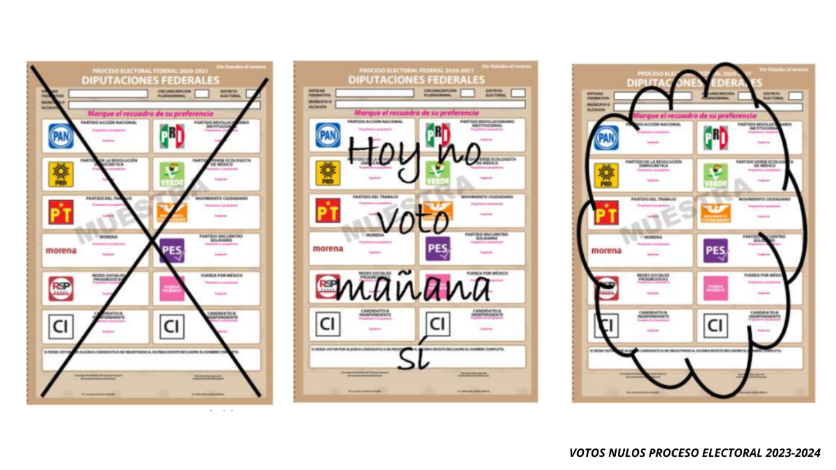 $!Ejemplo de VOTO NULO