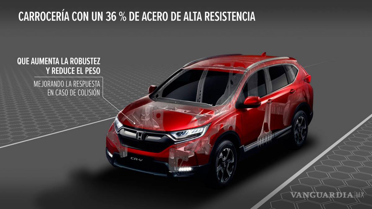 $!Nuevo Honda CR-V con más tecnología que nunca, para mejor dinámica y seguridad