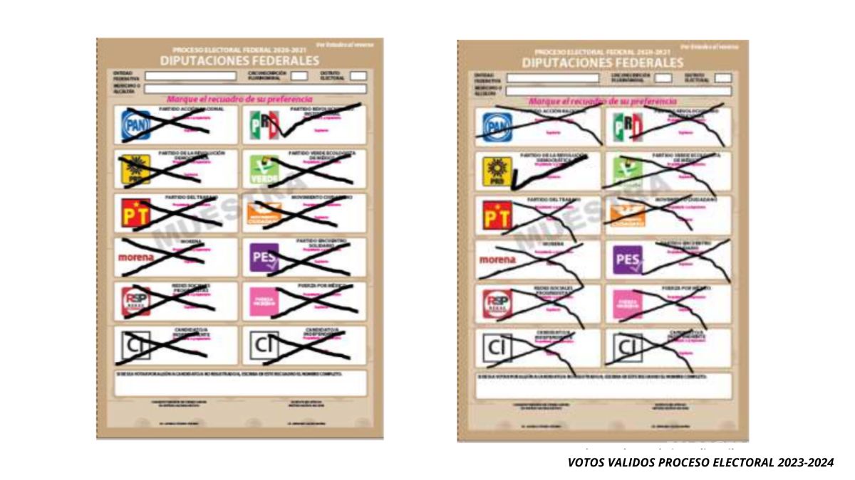 $!Ejemplo de VOTO VÁLIDO