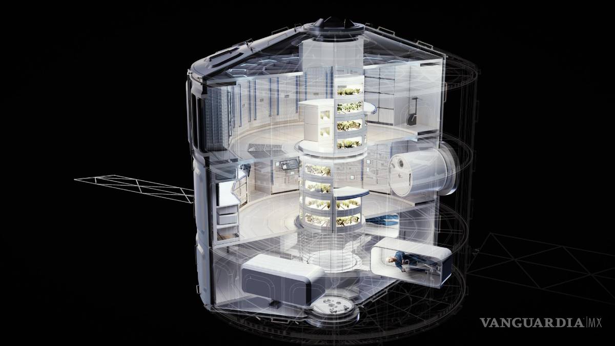 $!Ilustración esquemática del futuro módulo orbital Loop y sus tres cubiertas. Foto: AIRBUS.